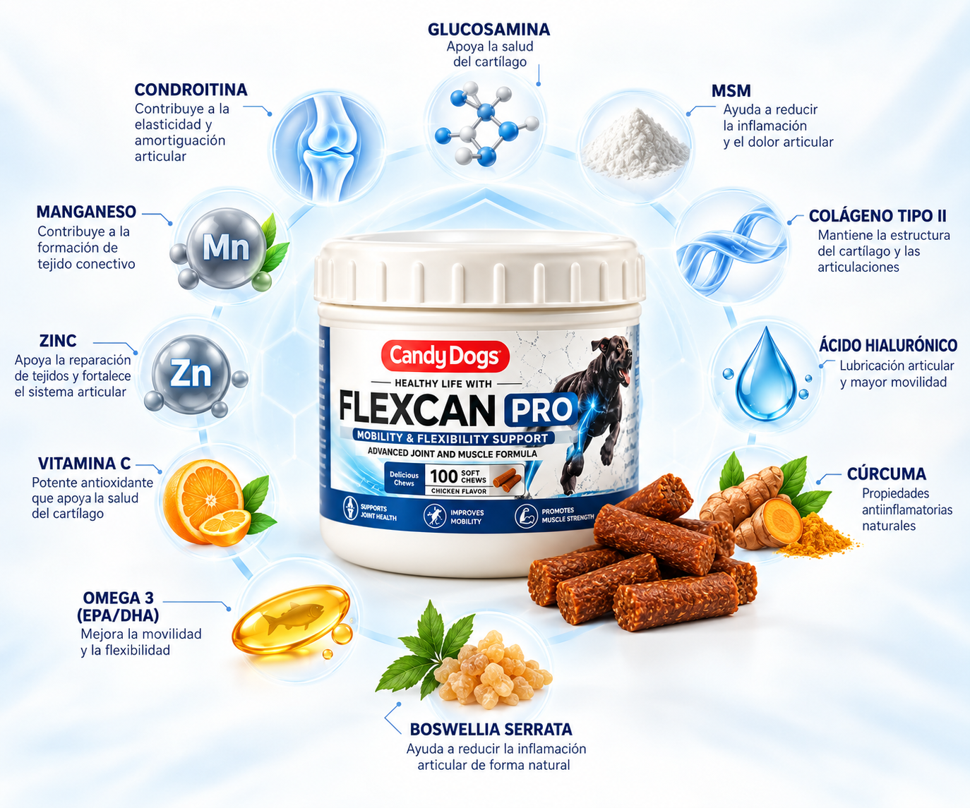 Flexcan Pro x 100 Unidades